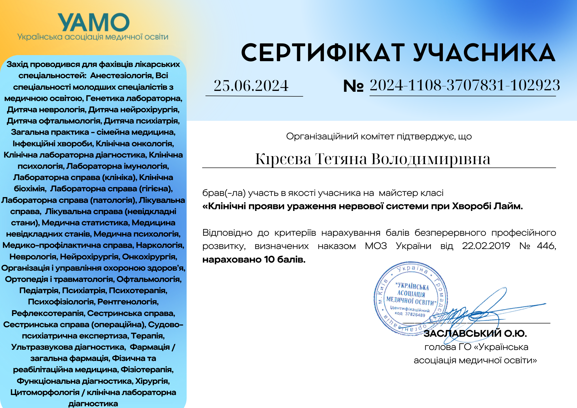 certificate